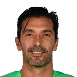 Gianluigi Buffon