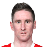 Ian Bermingham