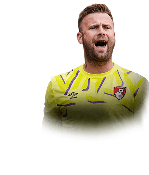 Artur Boruc