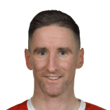 Ian Bermingham