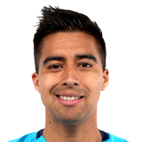 Noboa